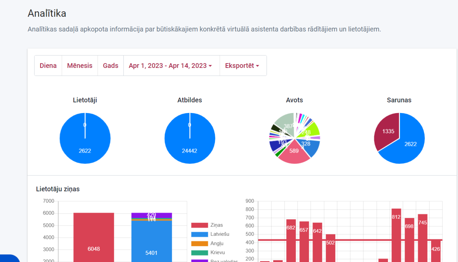 Ekrānšāviņš no vebināra sanāksmes Teams platformā