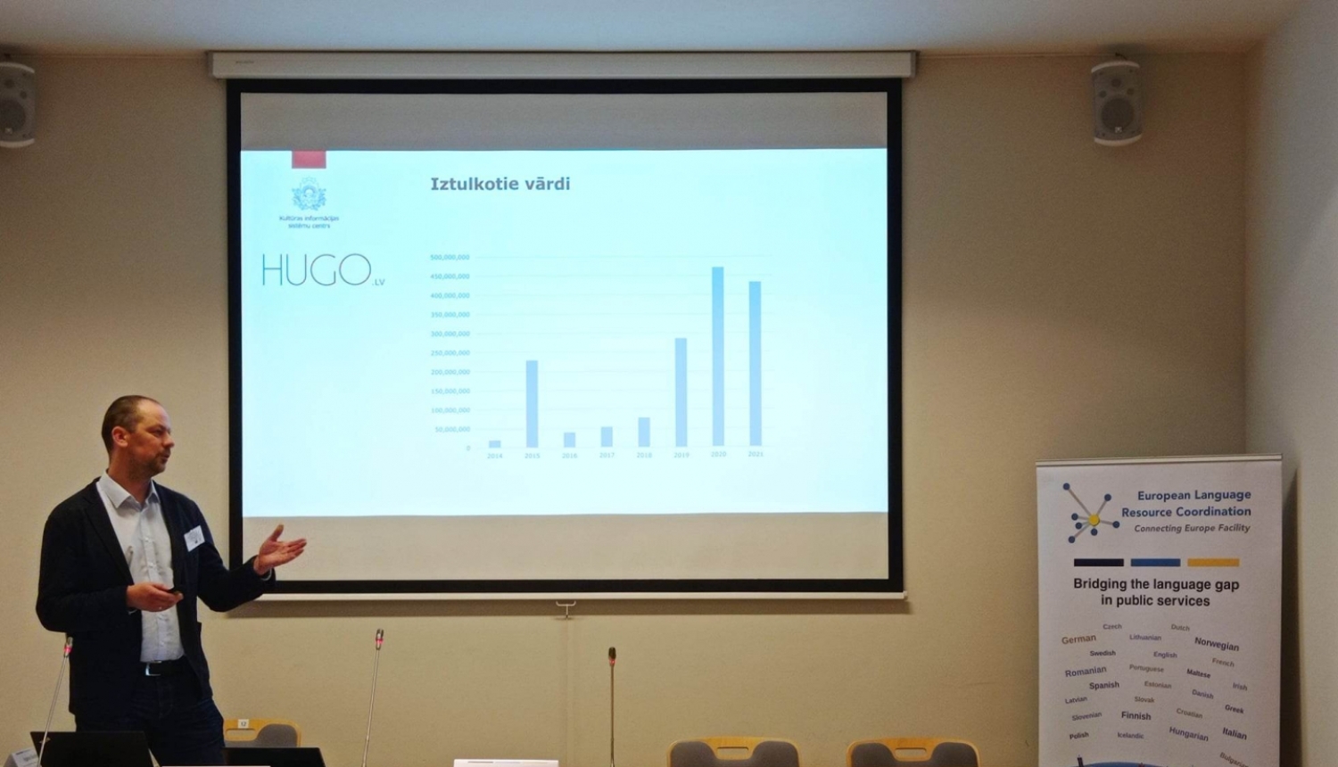 Jānis Ziediņš pie ekrāna prezentē platformas Hugo.lv izmantošanas statistiku